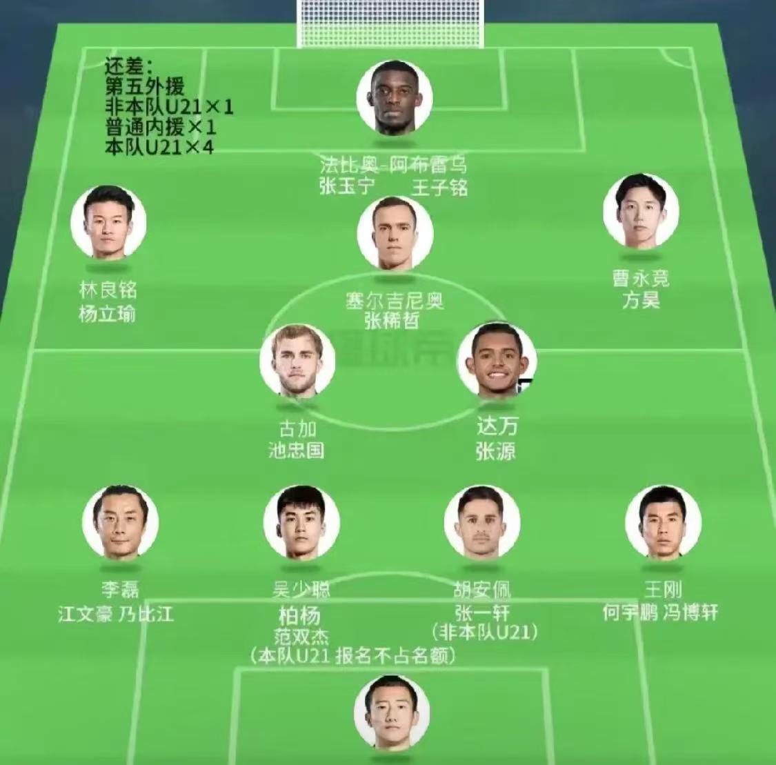 国安替补上场改变战局，内马尔防线瞬间崩溃！的简单介绍
