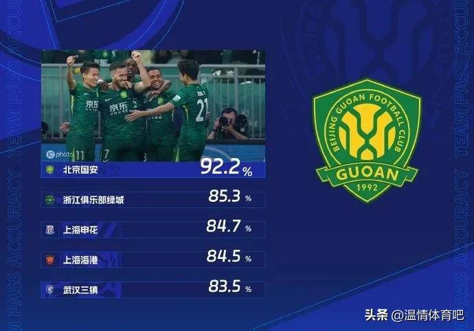 国安替补上场改变战局，内马尔防线瞬间崩溃！的简单介绍