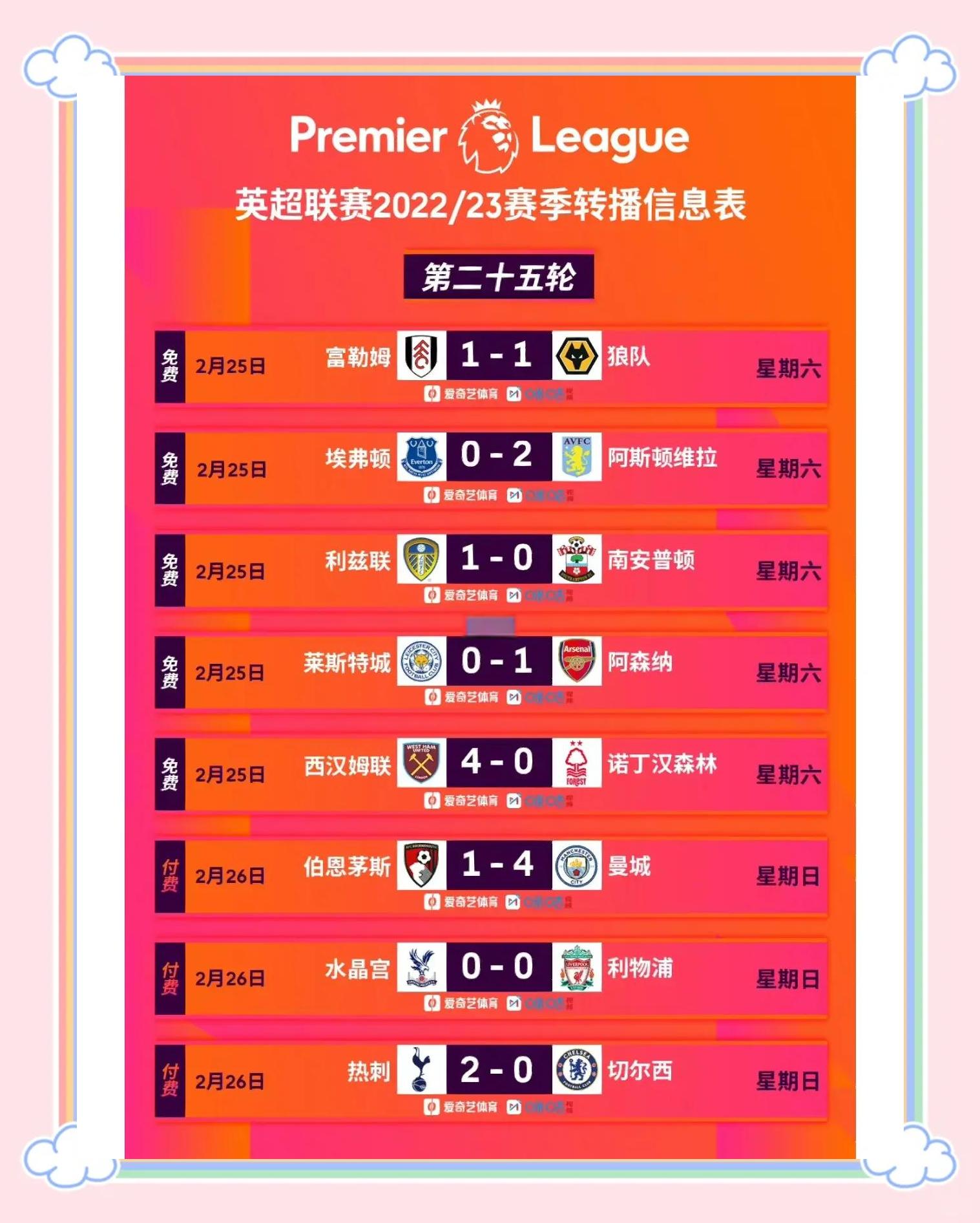 关于阿贾克斯头球破门+点球绝杀，切尔西遭遇联赛三连败的信息