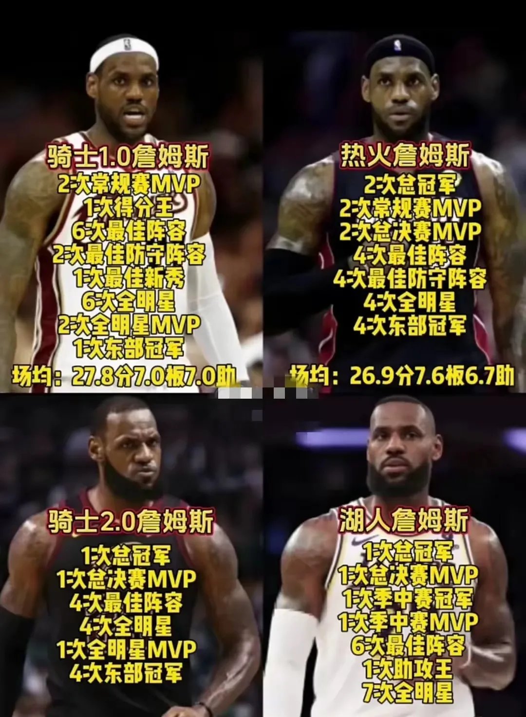  詹姆斯遭遇七连败，澳大利亚队教练面临压力！